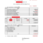 特定工廠土地增值試算：了解你的工廠土地增值與利益