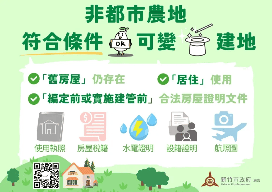 一般建築用地, 不可建築的非都市土地, 區域計畫法, 合法建築物, 合法房屋, 合法房屋證明文件, 國土功能分區, 國土計畫法, 土地使用管理, 地政事務所, 地政處, 實地勘查, 新竹市政府, 更正編定, 非都市計畫土地